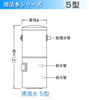 �N�����V���[�Y�T�^�O�`�}