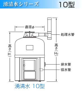 �N�����V���[�Y�P�O�^�O�`�}